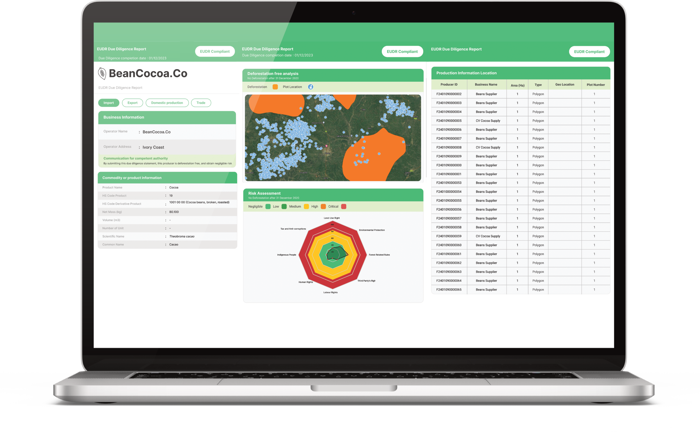 03. Due Diligence Report can be automatically generated from Koltiva's KoltiTrace Platform