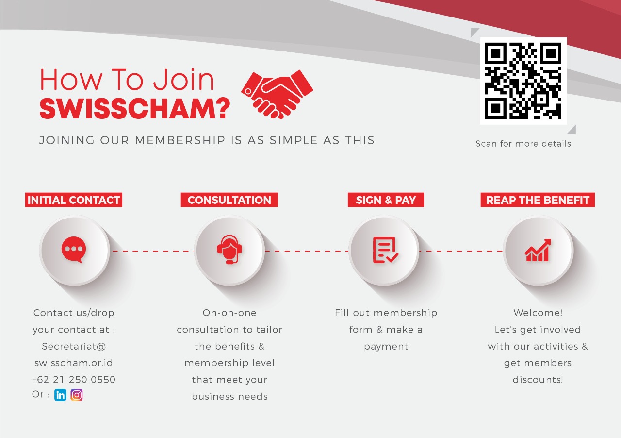 Follow these simple steps to join the membership!